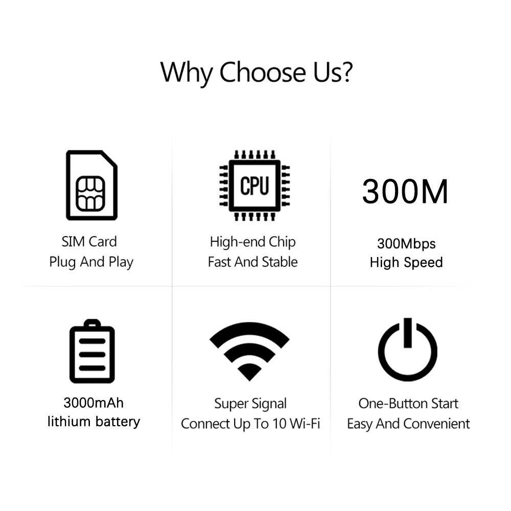 Hot Sale OEM LTE LED 300Mbps 4g router with sim card pocket router 3000mAh Type-C Cat4 pocket wifi 4g router